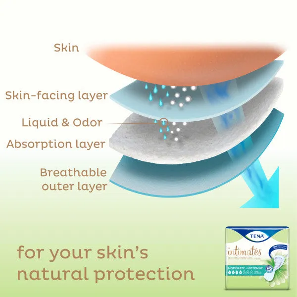 TENA New Moderate Thin Pads Long